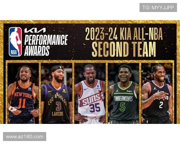 不选库里引热议追梦评十二月最佳阵容SGA领衔布朗约基奇小卡布伦森